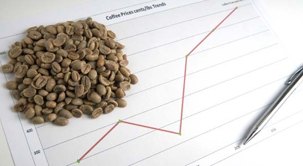 increase in the cost of coffee in brazil